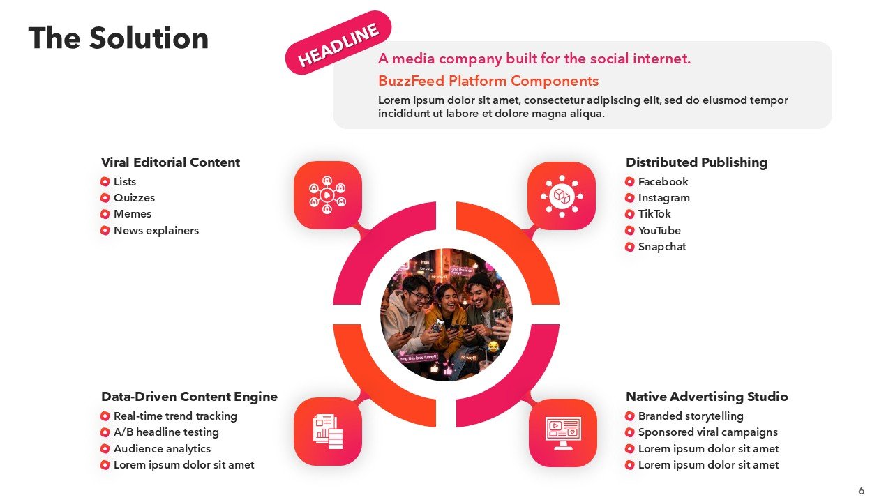 BuzzFeed Pitch Deck Presentation PPT and Google Slides