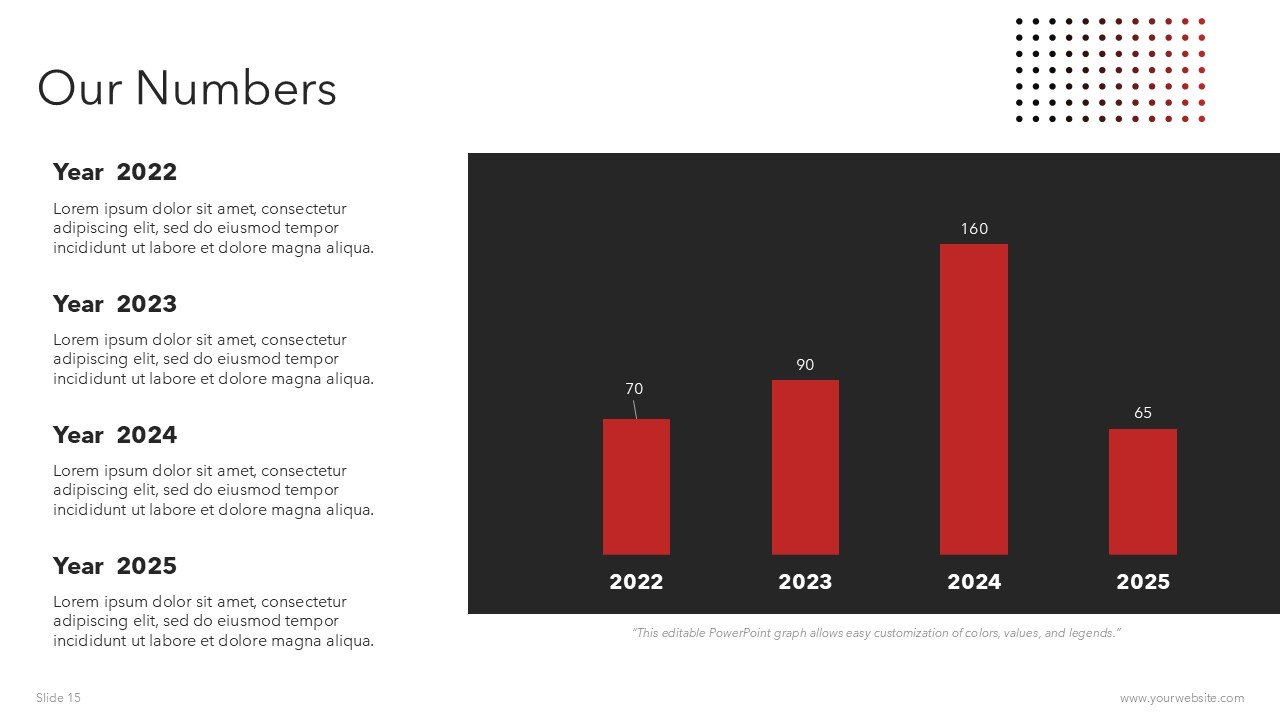 Free Automobile Dealership Presentation and Google Slides