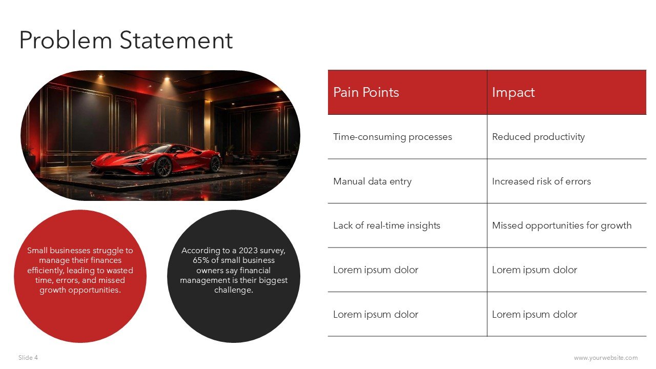 Free Automobile Dealership Presentation and Google Slides