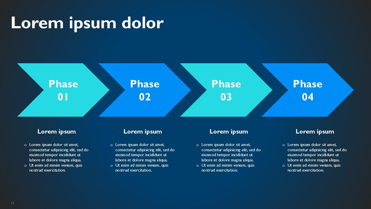 Free Automobile Manufacturing PowerPoint Presentation and Google Slides