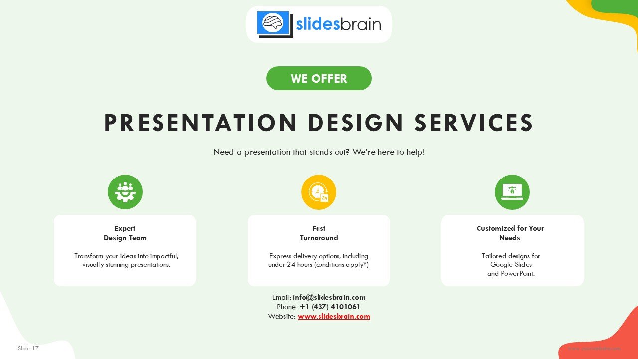 Free Supermarket Business PowerPoint Presentation and Google Slides