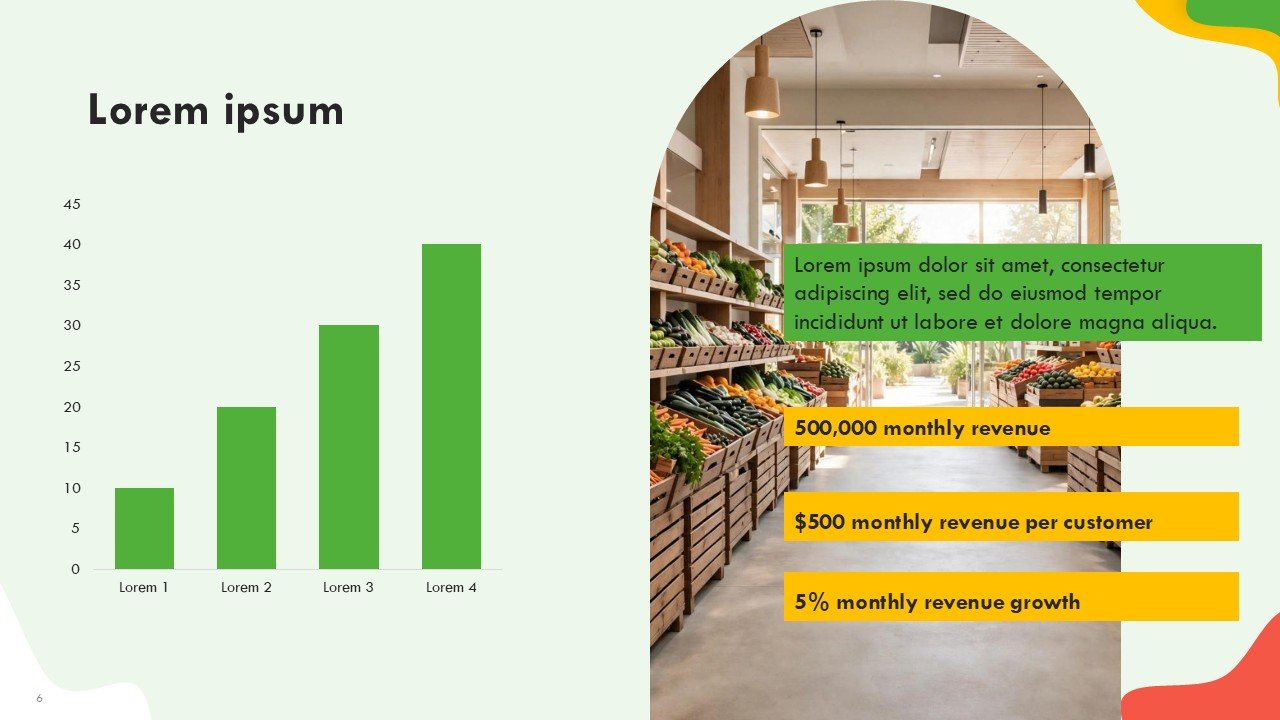 Free Supermarket Business PowerPoint Presentation and Google Slides