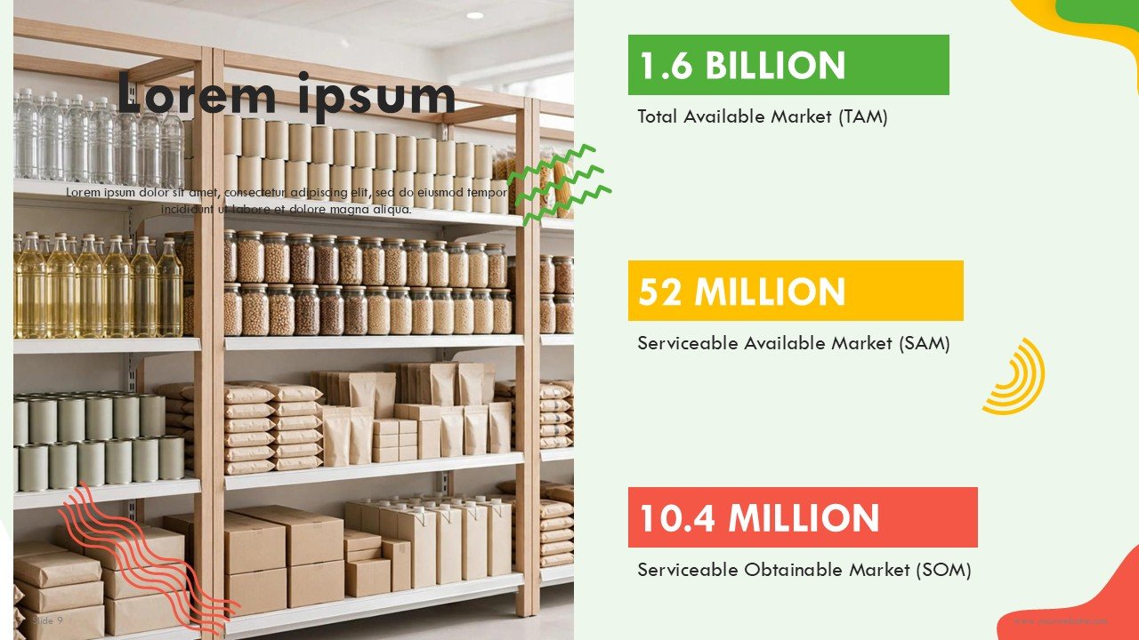 Free Supermarket Business PowerPoint Presentation and Google Slides