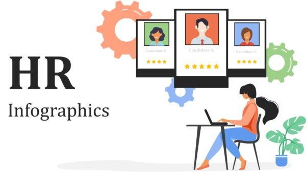 HR Infographics PPT PowerPoint and Google Slides