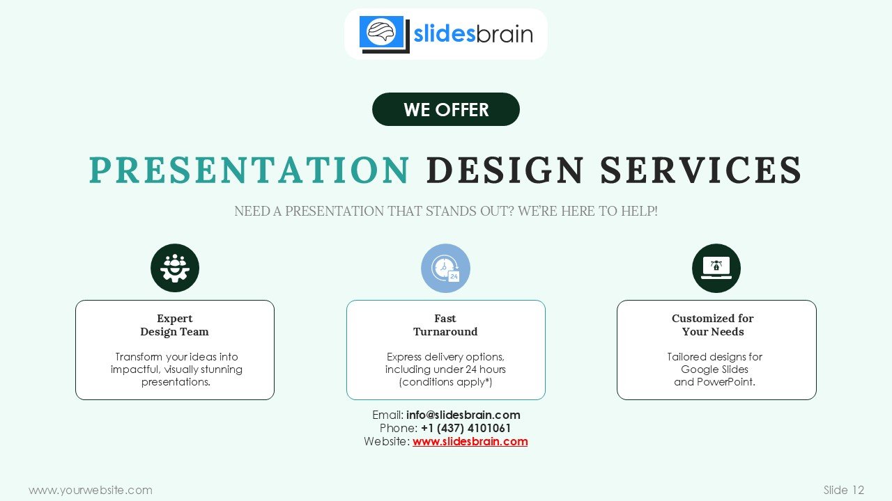 Hospital Quality And Performance Scorecard PPT Presentation and Google Slides