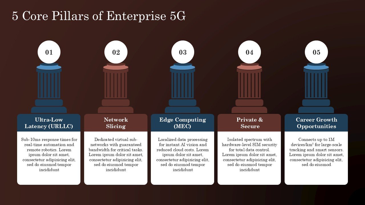 Is Private 5G Worth It Presentation PPT and Google Slides