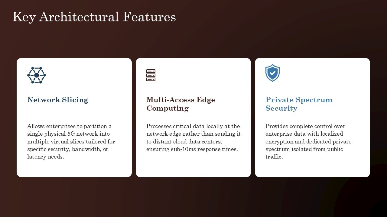 Is Private 5G Worth It Presentation PPT and Google Slides