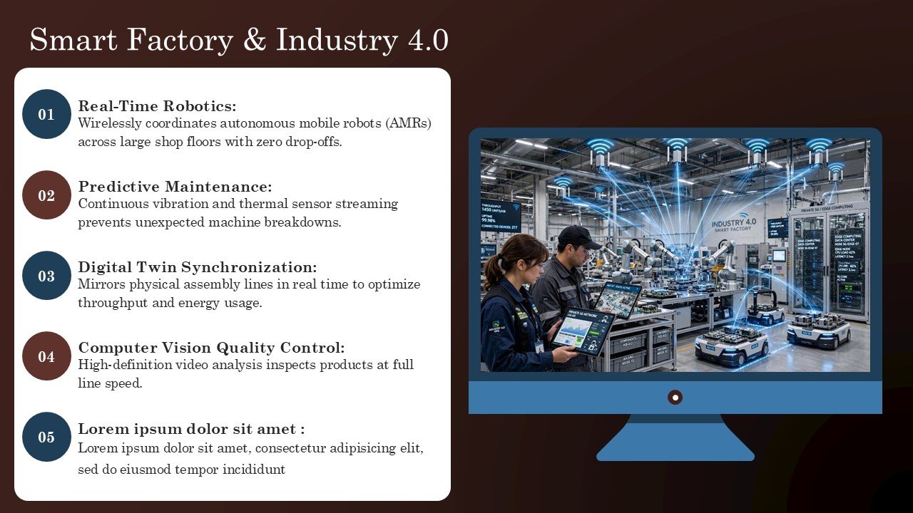 Is Private 5G Worth It Presentation PPT and Google Slides