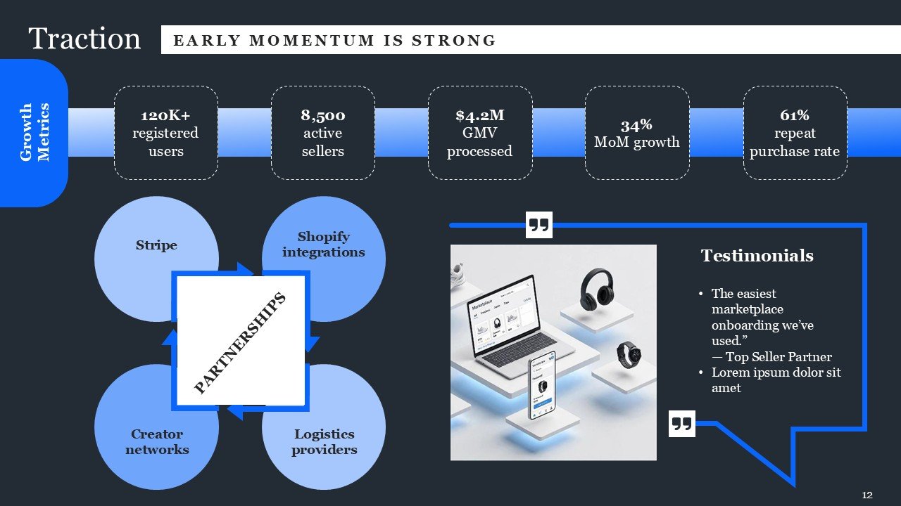 Marketplace Pitch Deck Presentation PPT and Google Slides