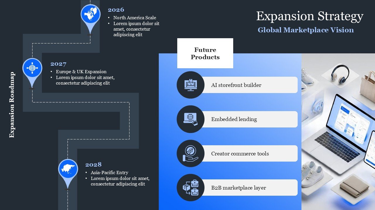 Marketplace Pitch Deck Presentation PPT and Google Slides