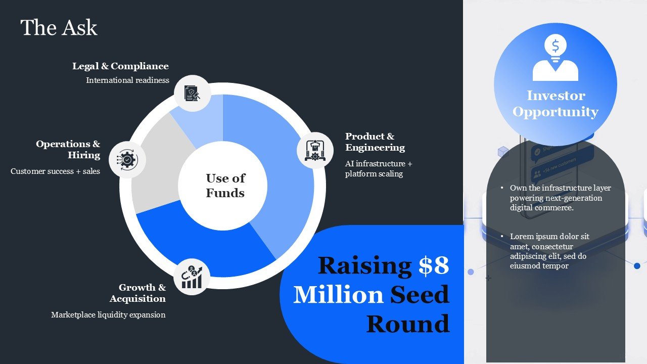 Marketplace Pitch Deck Presentation PPT and Google Slides