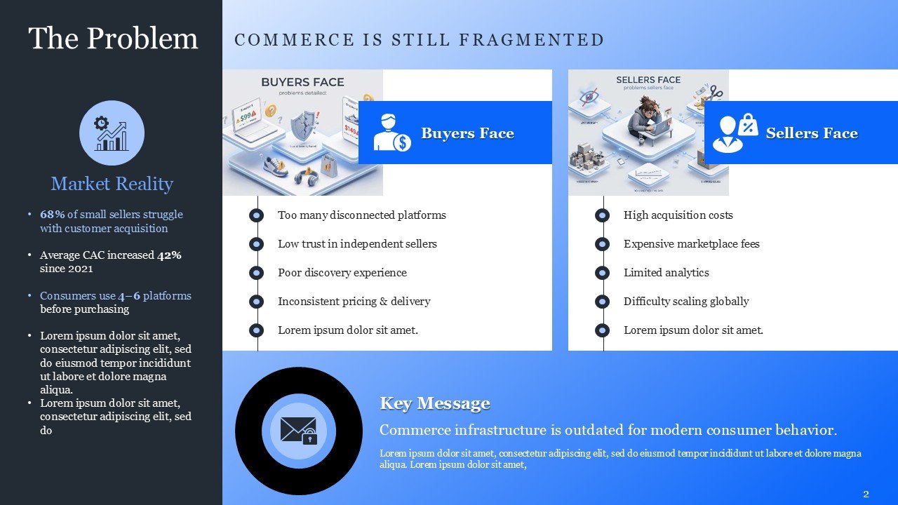 Marketplace Pitch Deck Presentation PPT and Google Slides