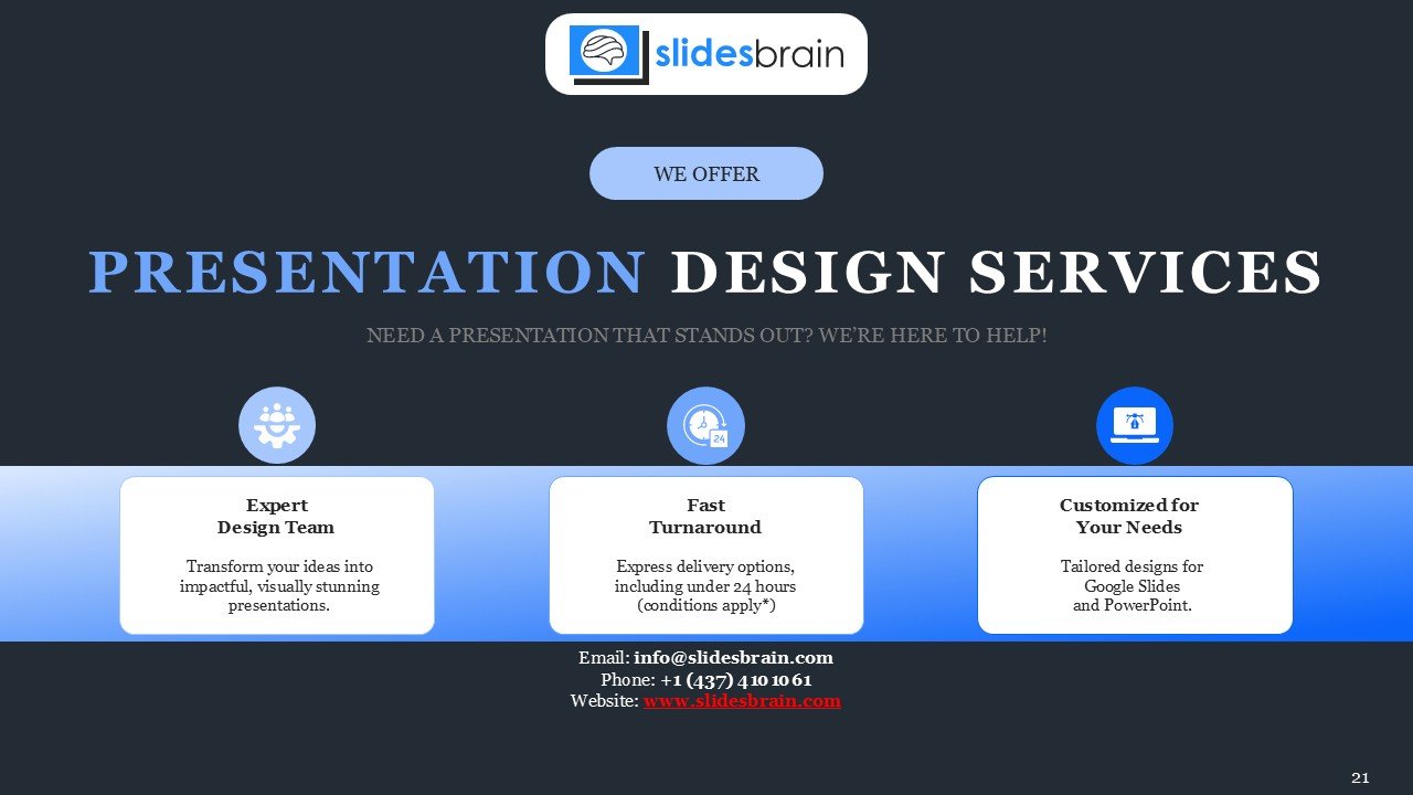Marketplace Pitch Deck Presentation PPT and Google Slides