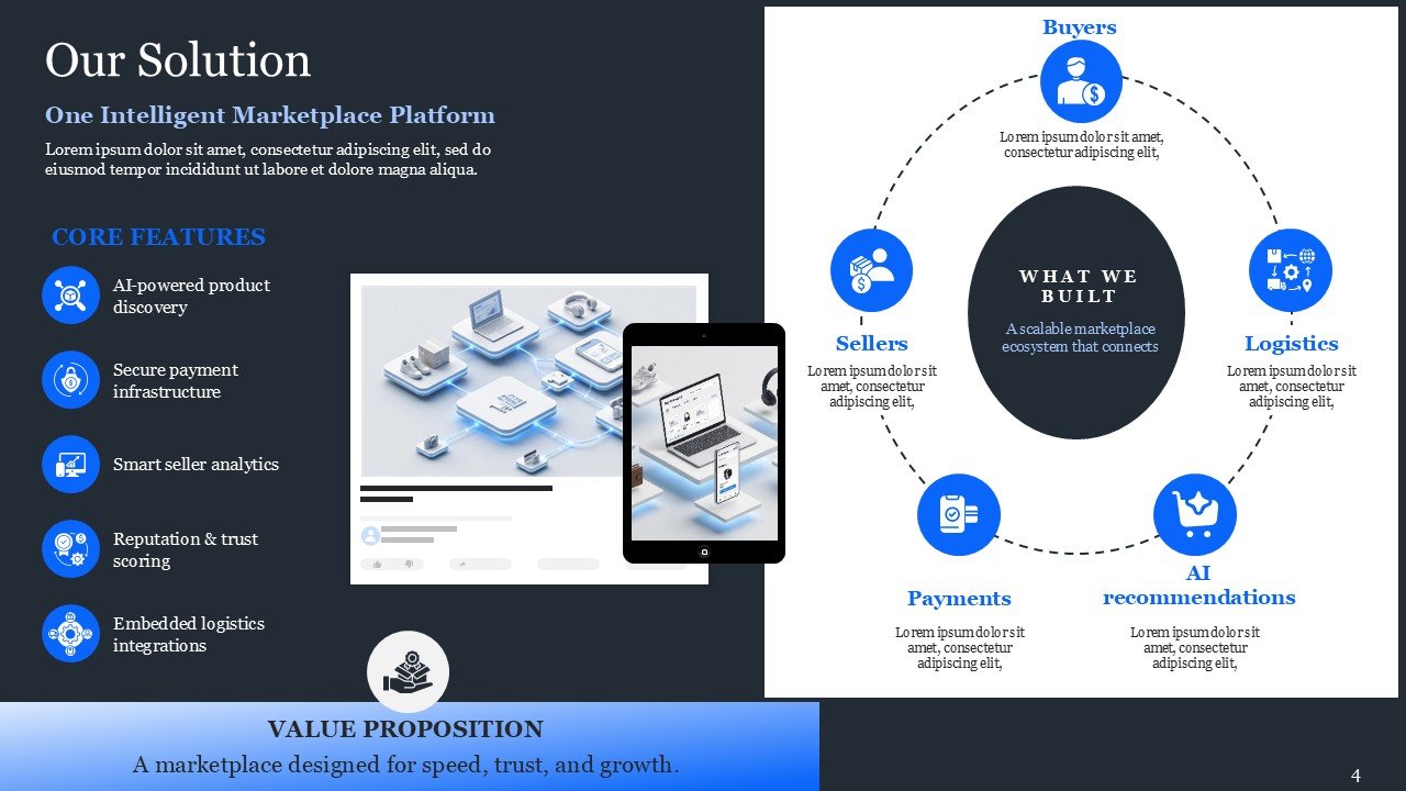 Marketplace Pitch Deck Presentation PPT and Google Slides
