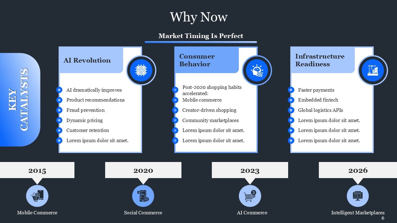 Marketplace Pitch Deck Presentation PPT and Google Slides