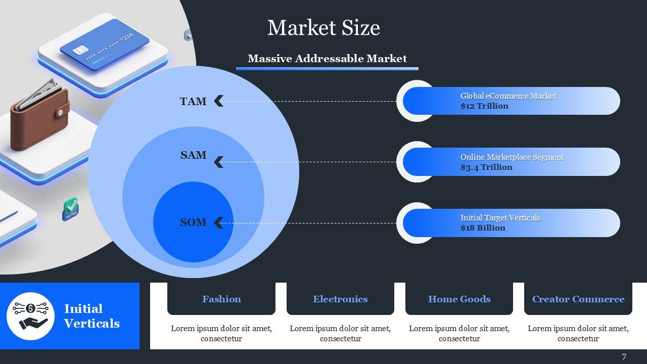 Marketplace Pitch Deck Presentation PPT and Google Slides