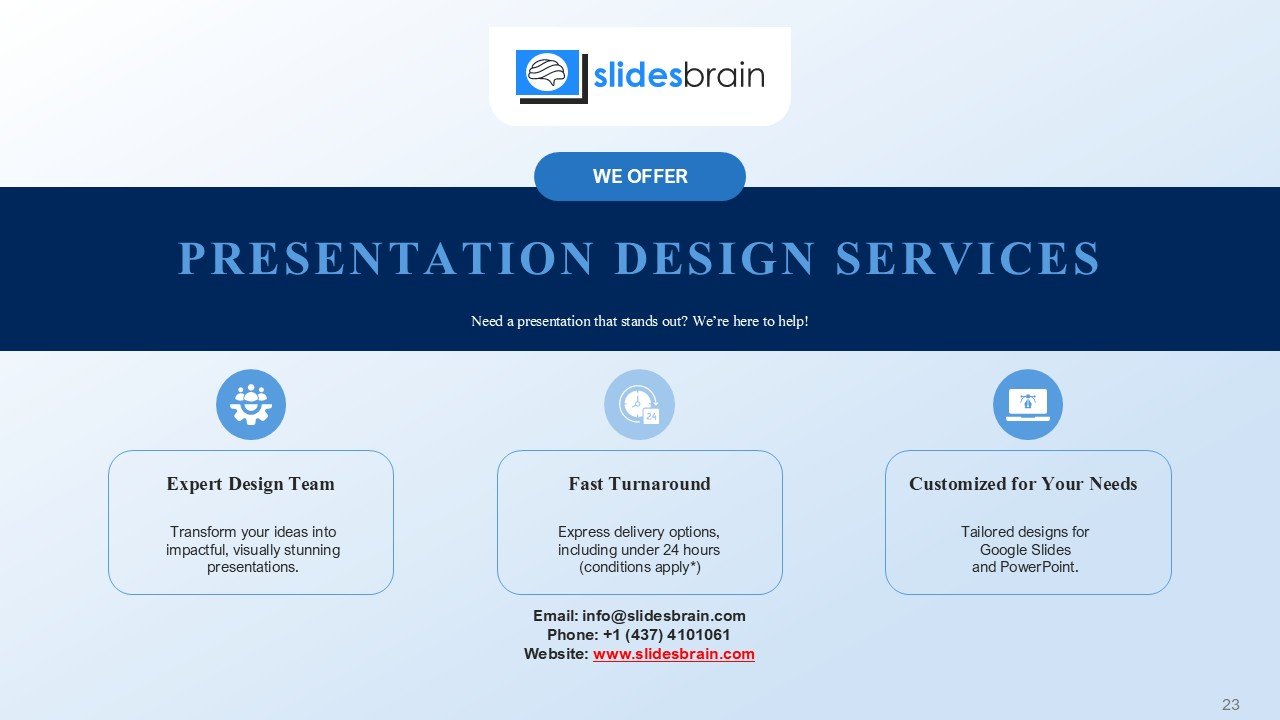 New And Used Car Dealership Business Plan Presentation PPT and Google Slides
