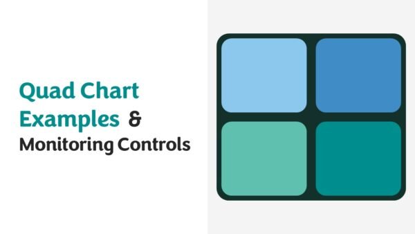 Quad Chart Examples and Monitoring Controls PowerPoint Infographics