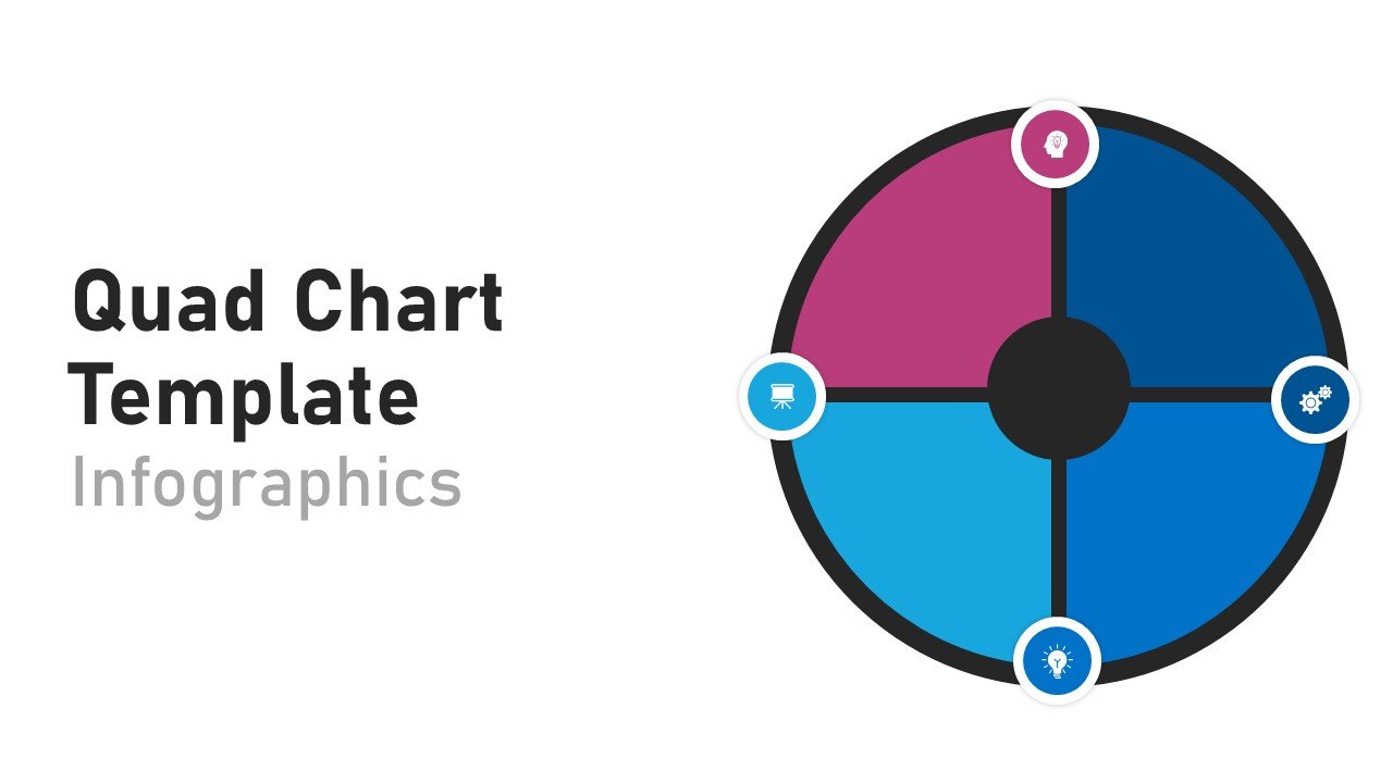 Quad Chart Template PowerPoint Templates Editable Slides and Google Slides
