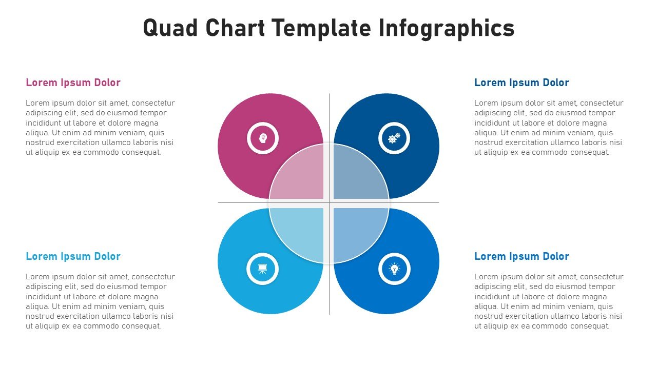 Quad Chart Template PowerPoint Templates Editable Slides and Google Slides