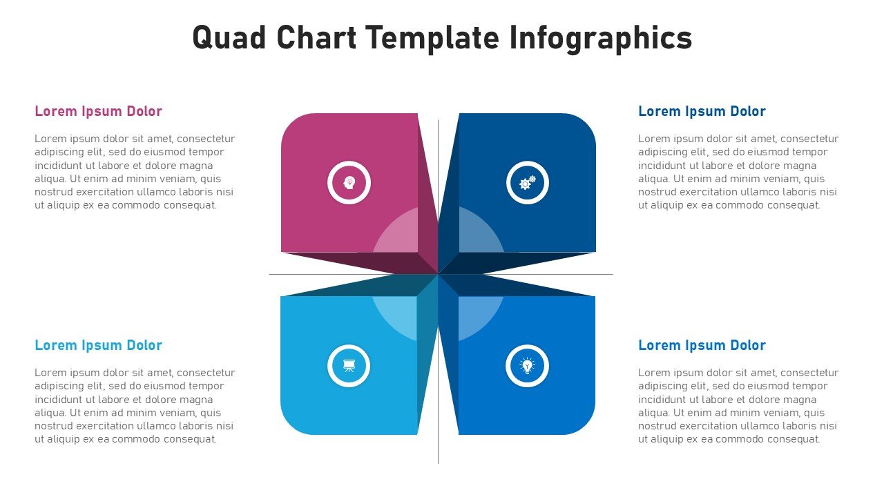 Quad Chart Template PowerPoint Templates Editable Slides and Google Slides