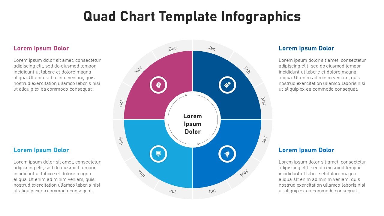 Quad Chart Template PowerPoint Templates Editable Slides and Google Slides