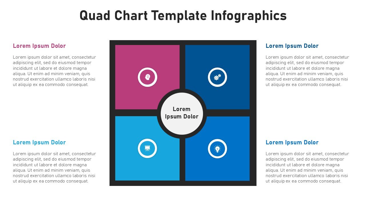 Quad Chart Template PowerPoint Templates Editable Slides and Google Slides