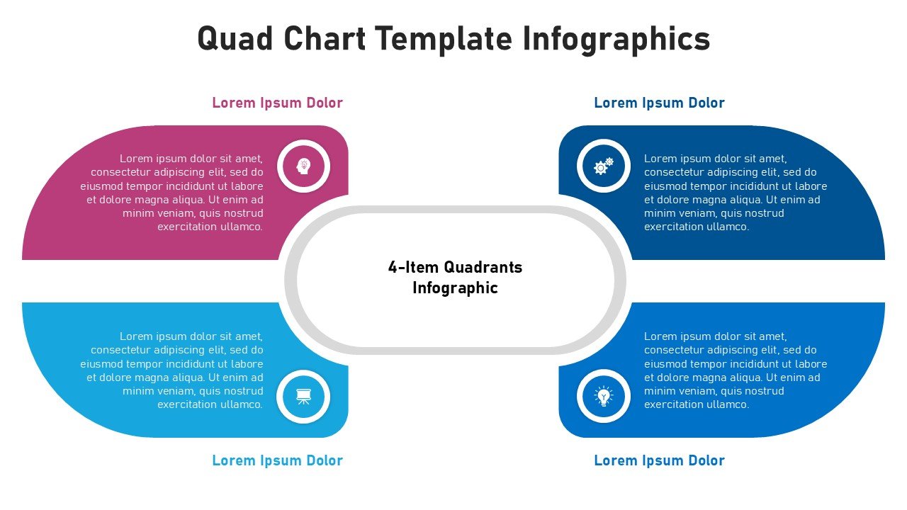 Quad Chart Template PowerPoint Templates Editable Slides and Google Slides