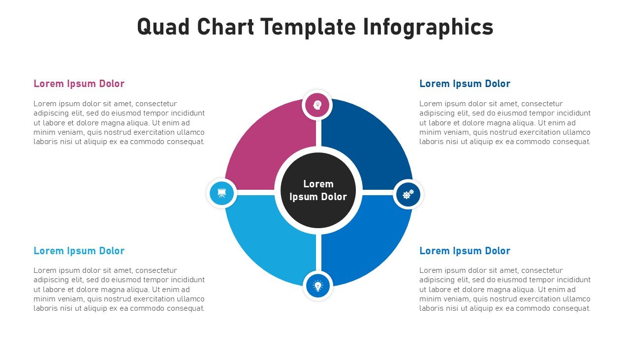 Quad Chart Template PowerPoint Templates Editable Slides and Google Slides