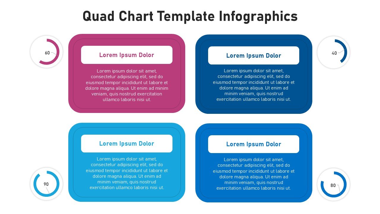 Quad Chart Template PowerPoint Templates Editable Slides and Google Slides