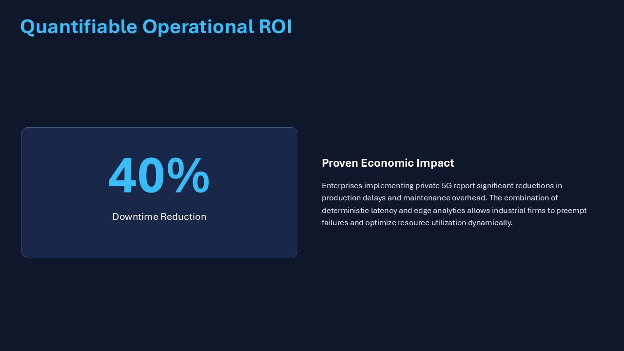 Why Do Enterprises Need To Adopt 5G Presentation PPT and Google Slides