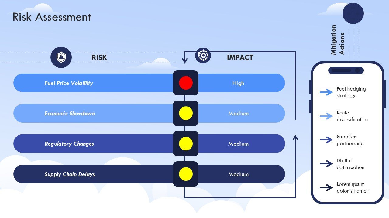 Airline Aviation Industry Analysis and Trends Presentation PPT and Google Slides