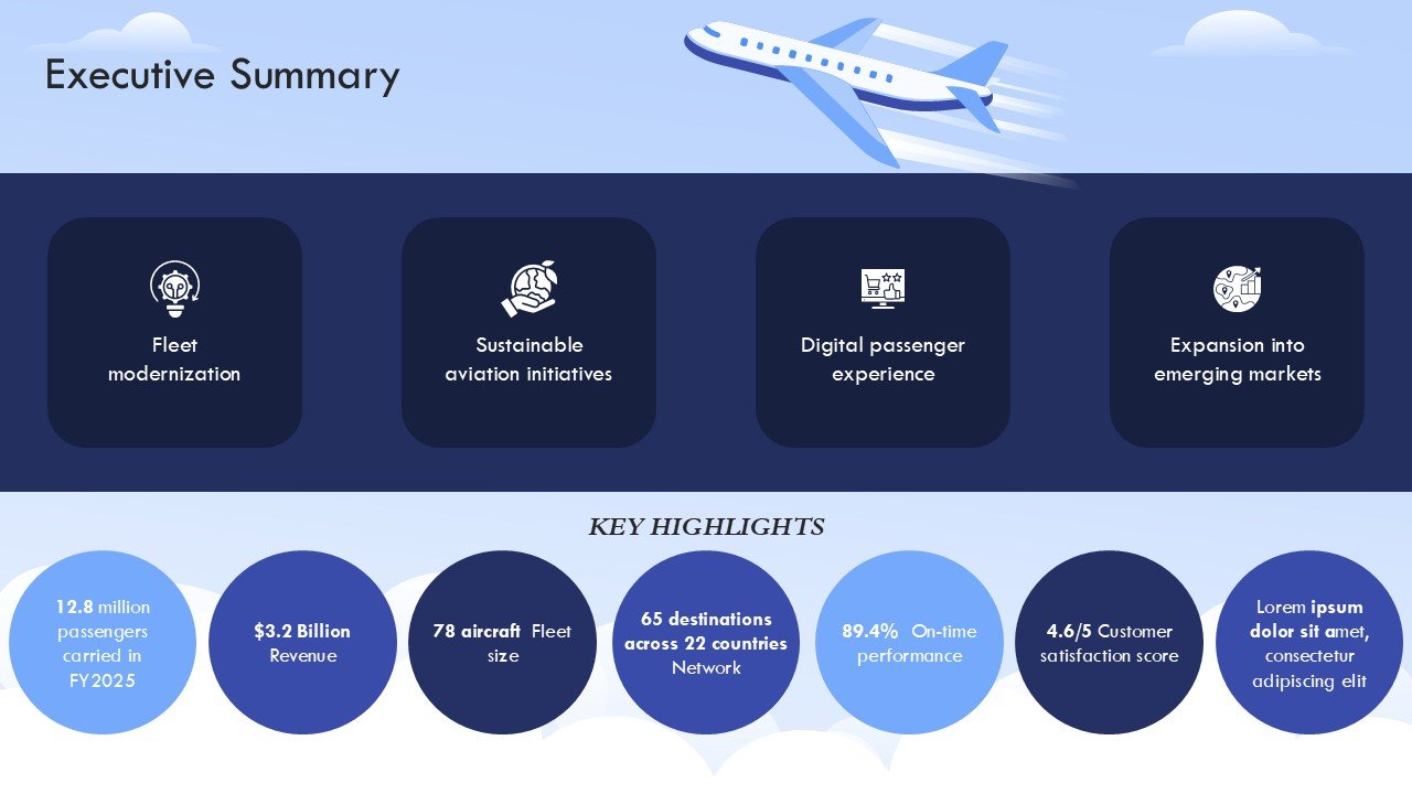 Airline Aviation Industry Analysis and Trends Presentation PPT and Google Slides