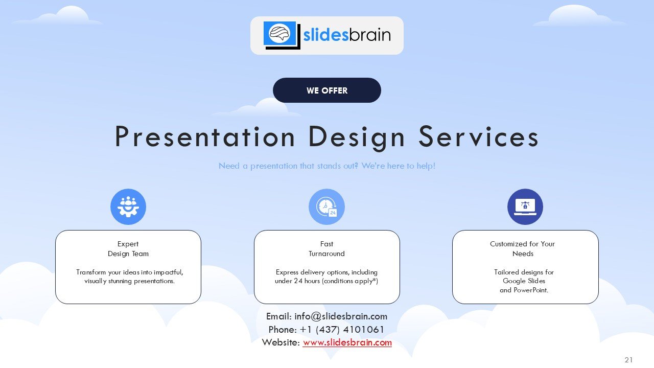 Airline Aviation Industry Analysis and Trends Presentation PPT and Google Slides