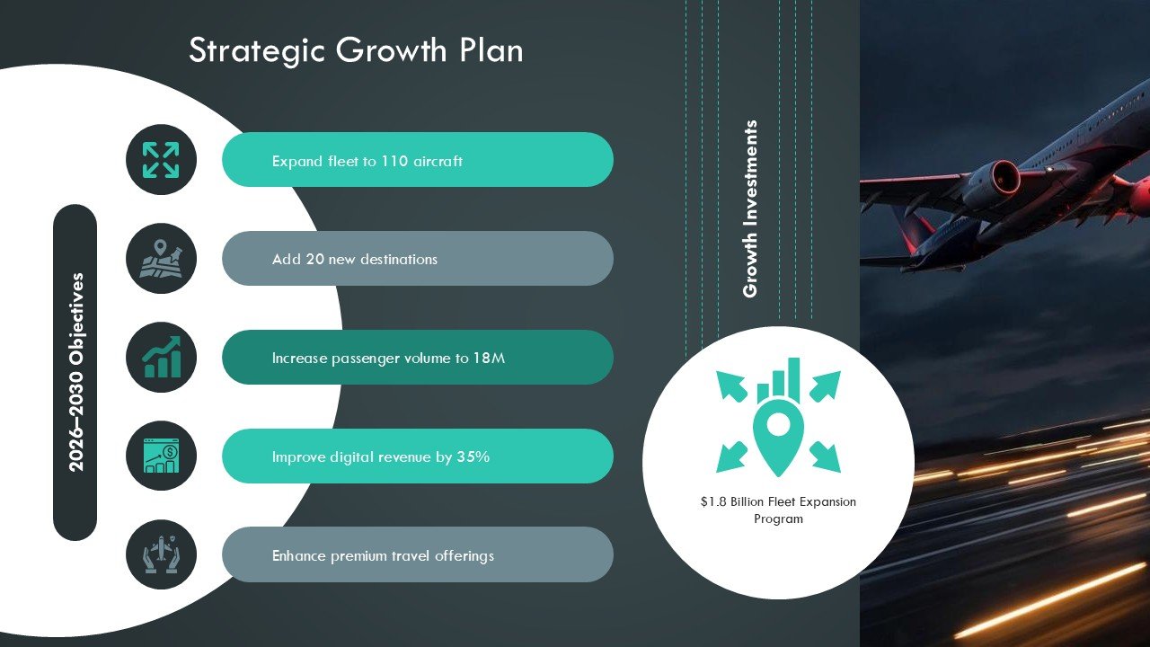 Airline Fleet Management Aircraft Maintenance Operations Presentation PPT and Google Slides