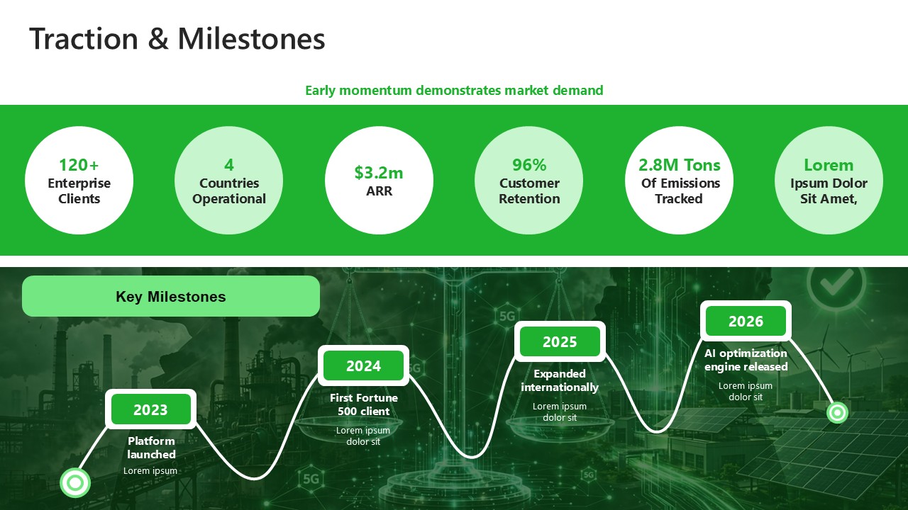 Business Growth Sustainability Pitch Deck Presentation PPT and Google Slides