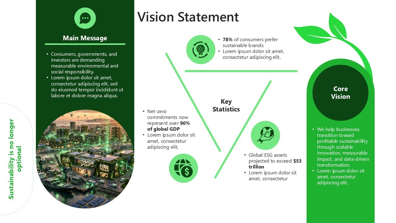 Business Growth Sustainability Pitch Deck Presentation PPT and Google Slides
