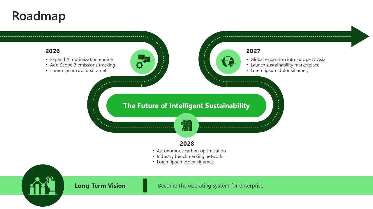Business Growth Sustainability Pitch Deck Presentation PPT and Google Slides