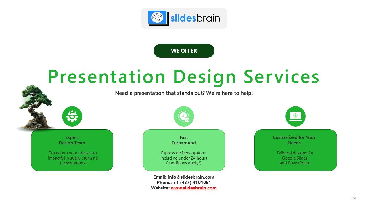 Business Growth Sustainability Pitch Deck Presentation PPT and Google Slides