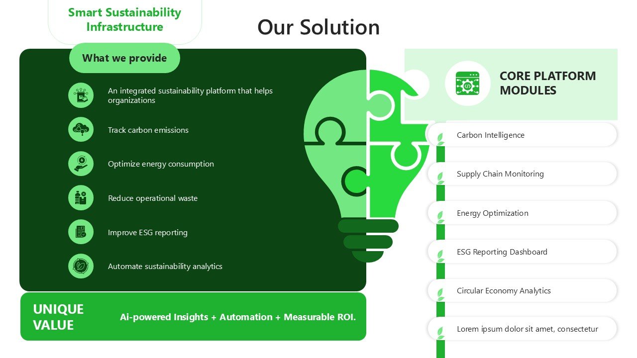 Business Growth Sustainability Pitch Deck Presentation PPT and Google Slides