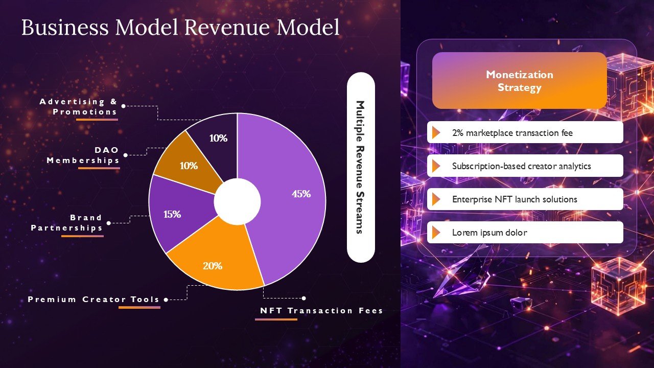 Crypto Web3 Protocol Venture Capital Pitch Deck Presentation PPT and Google Slides