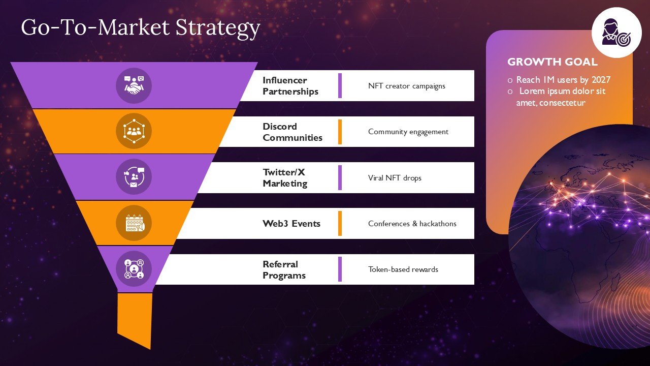 Crypto Web3 Protocol Venture Capital Pitch Deck Presentation PPT and Google Slides