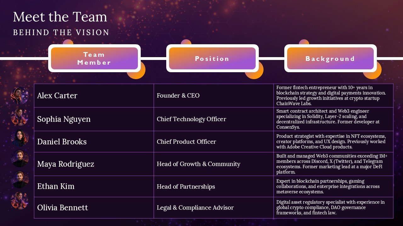 Crypto Web3 Protocol Venture Capital Pitch Deck Presentation PPT and Google Slides