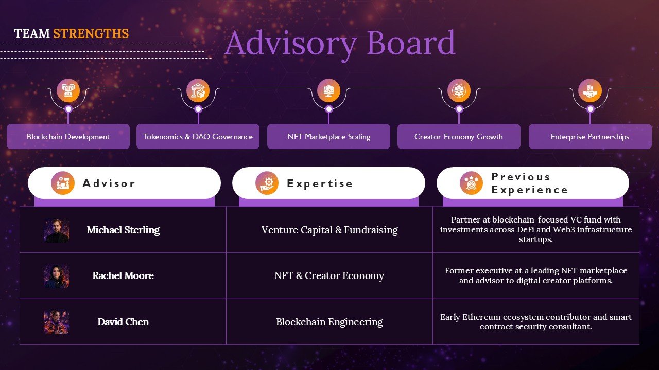 Crypto Web3 Protocol Venture Capital Pitch Deck Presentation PPT and Google Slides