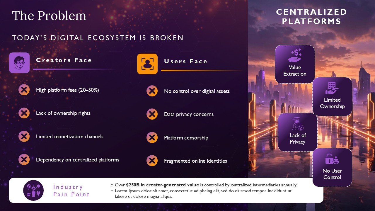 Crypto Web3 Protocol Venture Capital Pitch Deck Presentation PPT and Google Slides