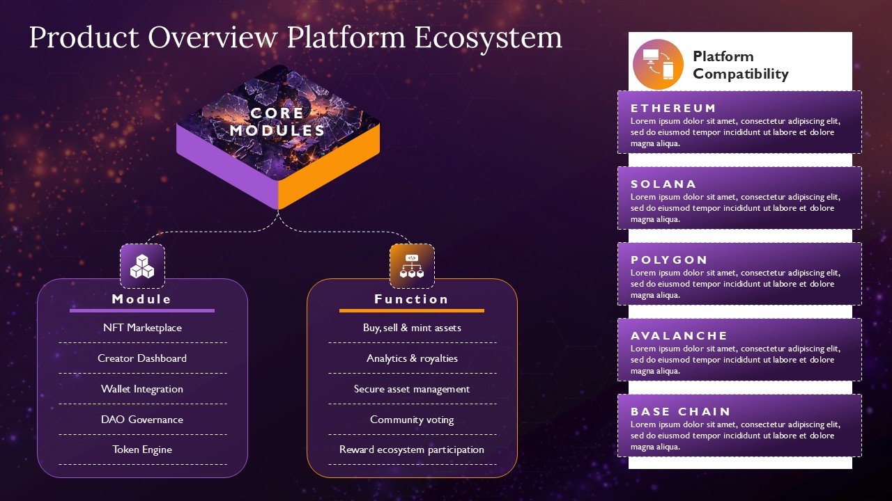 Crypto Web3 Protocol Venture Capital Pitch Deck Presentation PPT and Google Slides