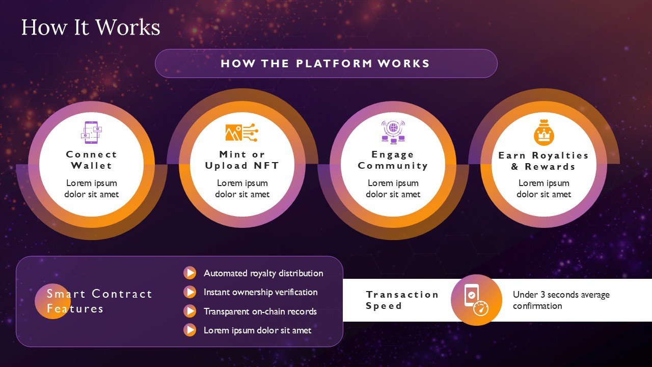 Crypto Web3 Protocol Venture Capital Pitch Deck Presentation PPT and Google Slides