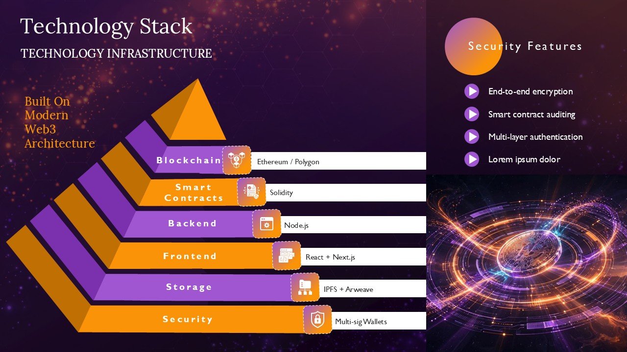 Crypto Web3 Protocol Venture Capital Pitch Deck Presentation PPT and Google Slides