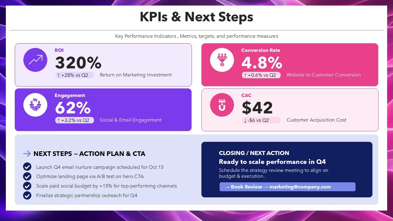 Data Driven Marketing Agenda PPT Template and Google Slides