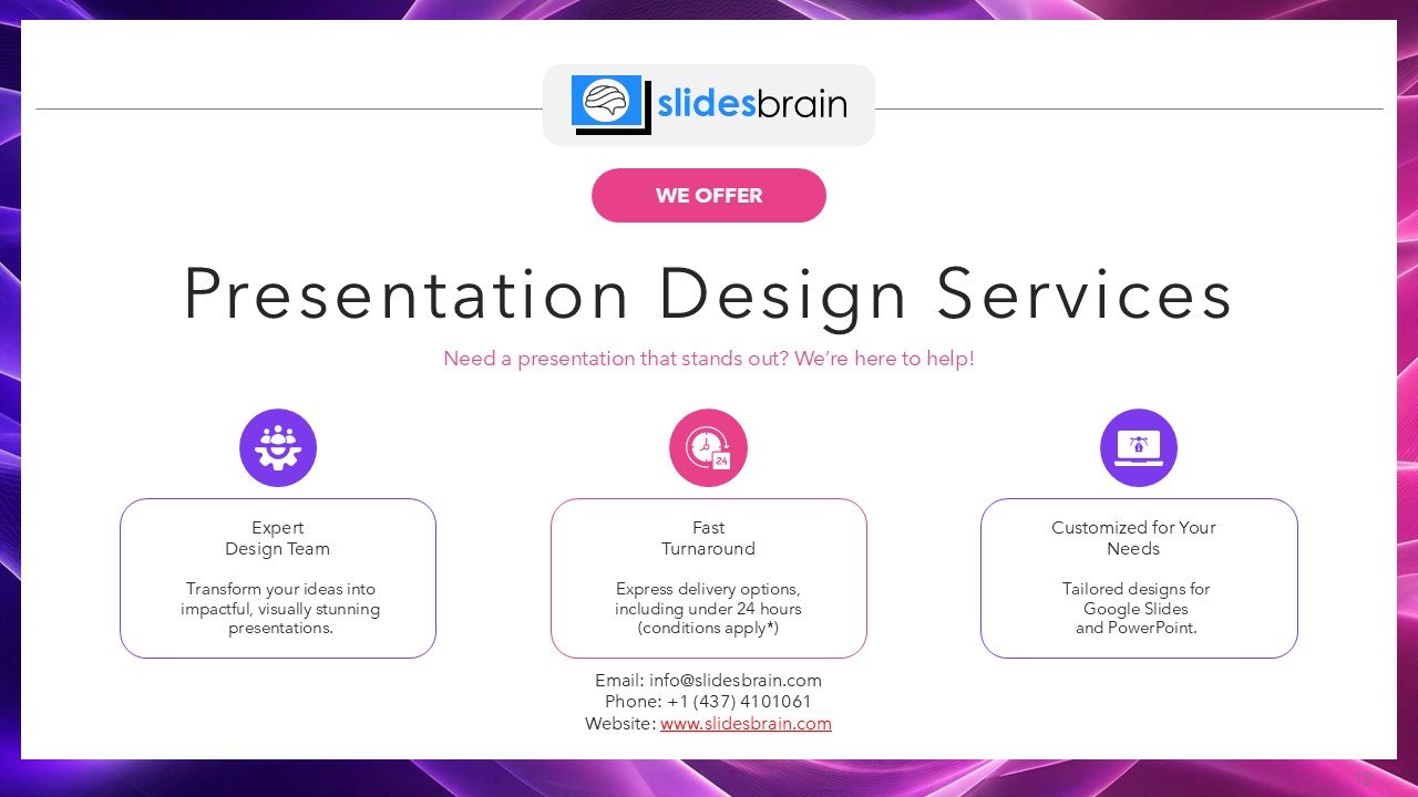 Data Driven Marketing Agenda PPT Template and Google Slides
